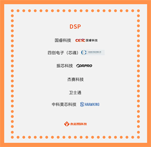國(guó)產(chǎn)芯片公司崛起之路，國(guó)產(chǎn)DSP芯片生產(chǎn)公司大全