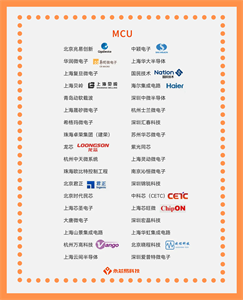 國產芯片公司崛起之路，國產MCU芯片生產公司大全