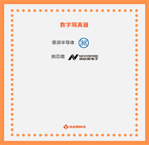 國產(chǎn)數(shù)字隔離器：應用場景、發(fā)展前景和型號