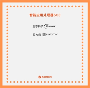 了解智能應用處理器SOC，掌握未來科技發展趨勢