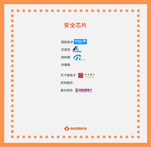 探秘國產安全芯片公司，安全芯片的應用場景和作用有那些？