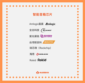 國(guó)產(chǎn)智能音箱芯片公司有那些？智能音箱芯片目前有那些型號(hào)？