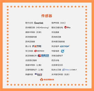 探索國產(chǎn)傳感器：應(yīng)用場景、發(fā)展前景、價格對比