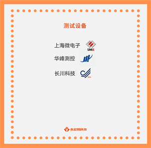 國產(chǎn)IC芯片測試設(shè)備：揭秘應(yīng)用場景和發(fā)展前景