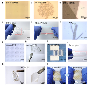 “光刻膠全干法轉(zhuǎn)印”工藝賦能柔性電子器件可靠制造
