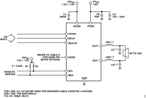 ADI亞德諾SSM6515芯片的功能框圖和優(yōu)勢特點(diǎn)
