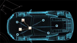 普華基礎軟件與旗芯微戰略合作打造車規級MCU的整體軟件解決方案