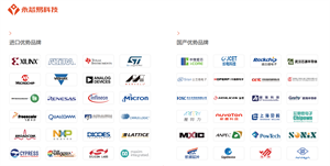 一文看懂功率器件各項參數及其應用領域對比